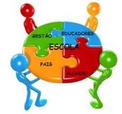 GESTÃO ESCOLAR: ADMINISTRAÇÃO E SUPERVISÃO INTEGRADAS